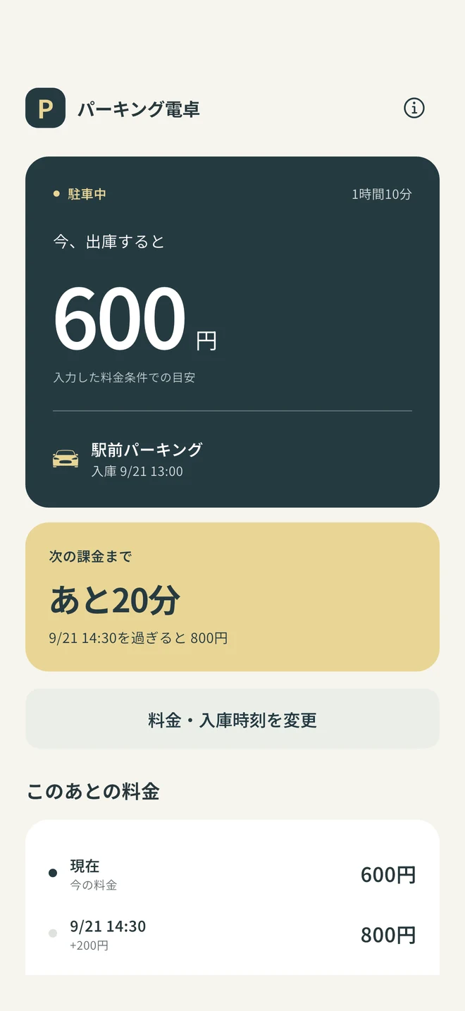 今の料金と次に料金が上がる時刻の目安。